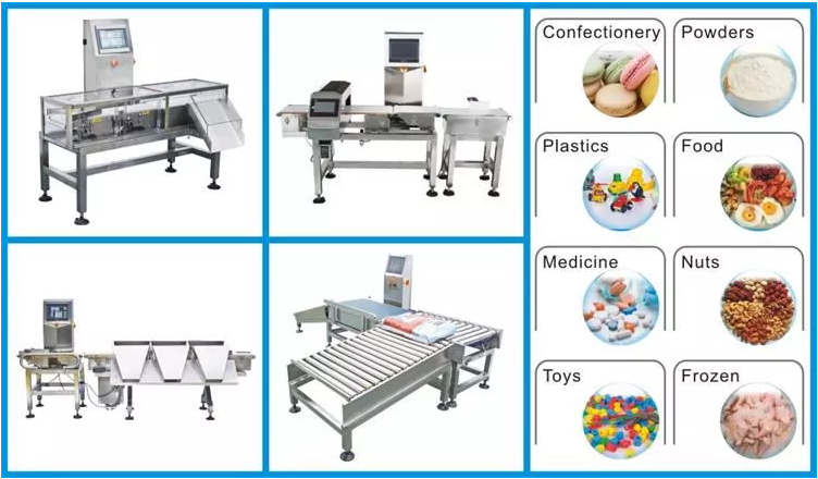 automatic checkweigher application