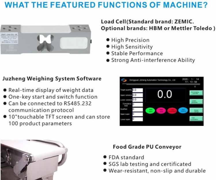 In-motion Checkweighers Features