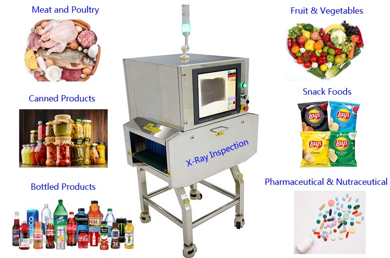 food x-ray inspection system